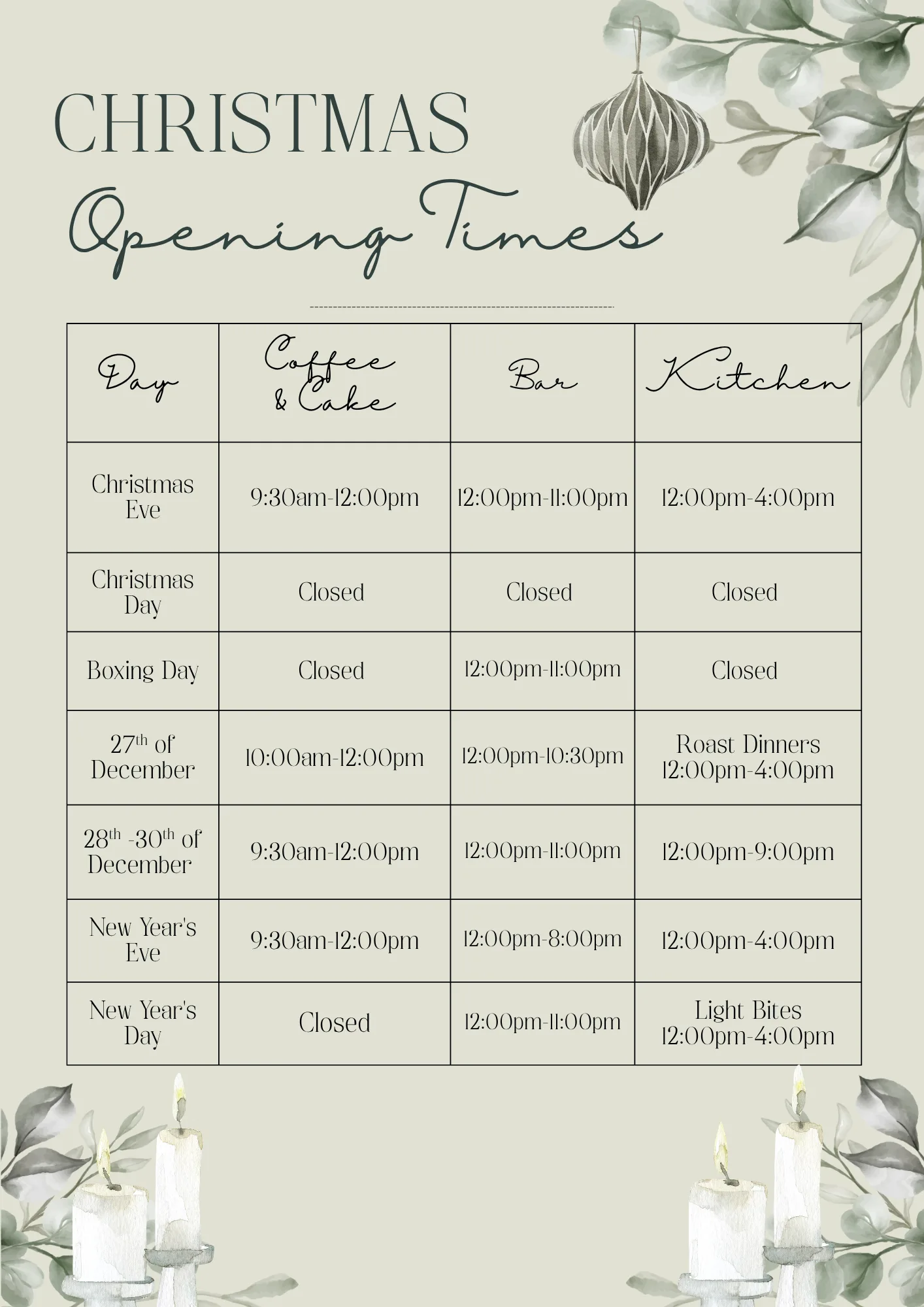 Christmas opening times