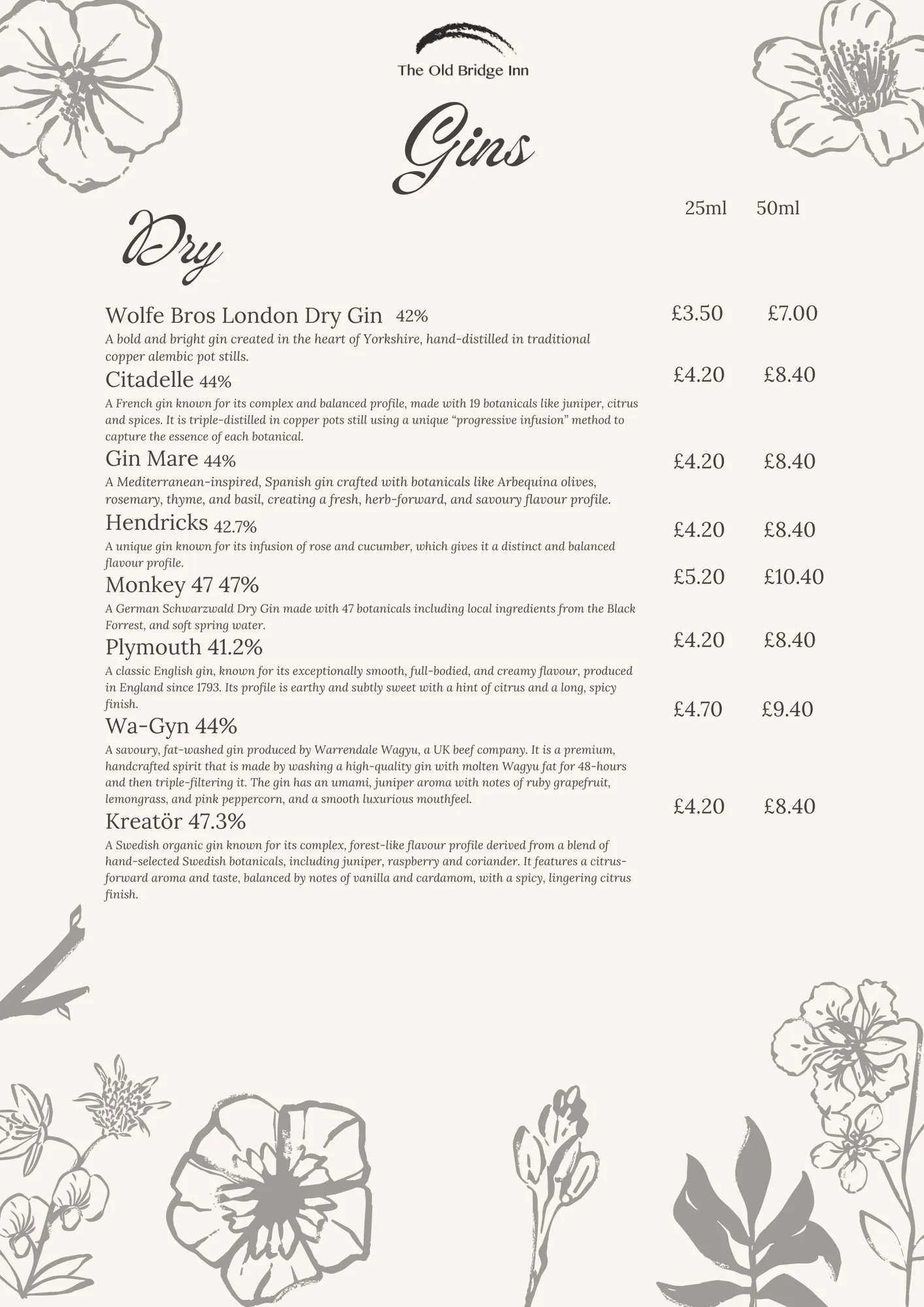 Dry gins menu
